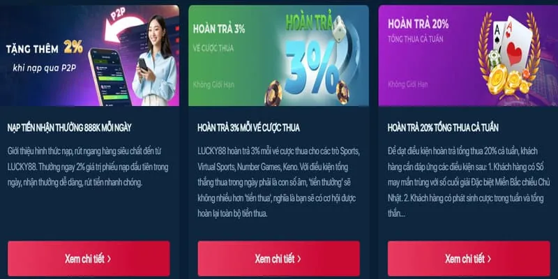 Hoàn trả hàng ngày tại NK888 cho tất cả các trò chơi casino